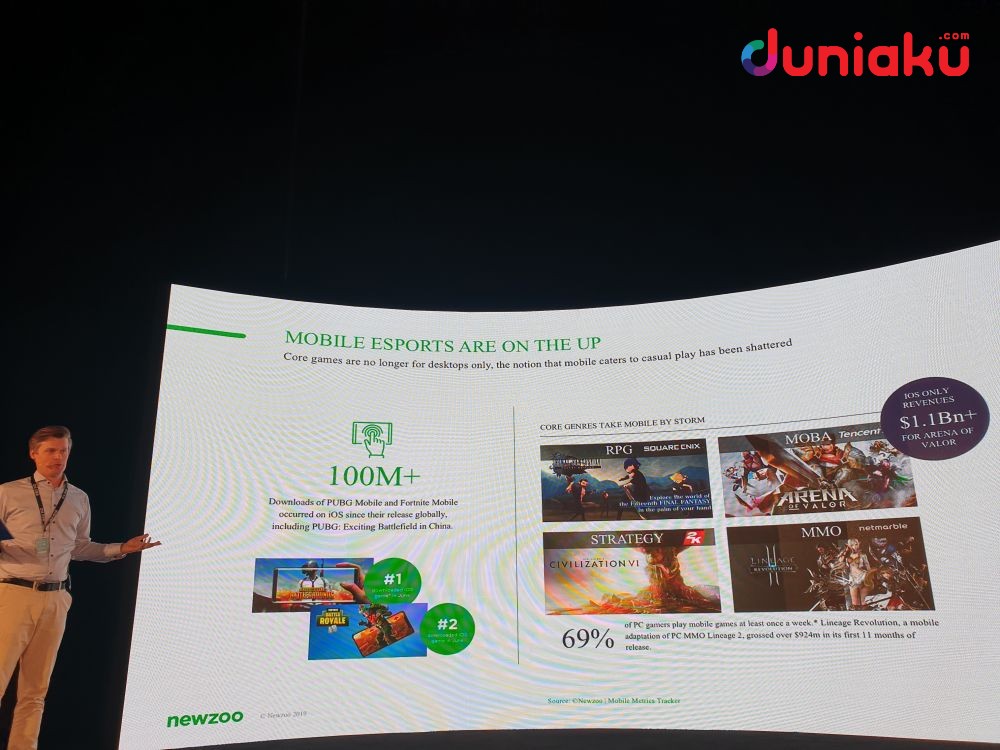 Tencent Melihat Potensi Pasar Gaming di Timur Tengah, Seberapa Besar?