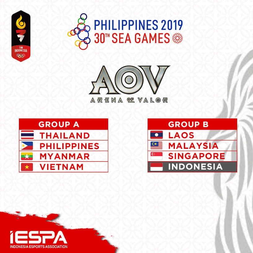 Ini Pembagian Grup Cabang Esports di SEA Games 2019!