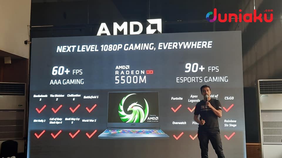 AMD Radeon 5500M