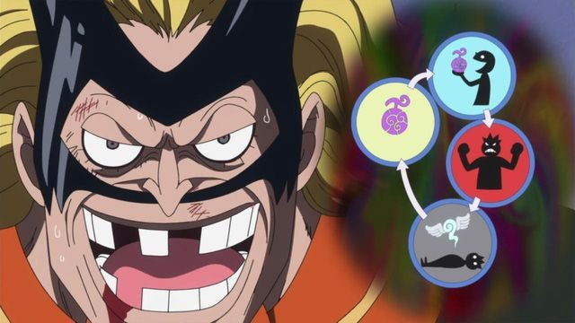 [Teori One Piece] Mungkinkah Kekuatan Buah Iblis Orochi Juga Curian?