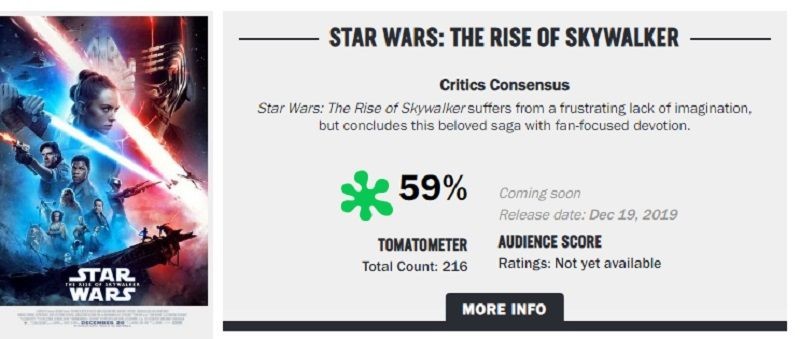 Star Wars The Rise of Skywalker Tuai Nilai Buruk di Rotten Tomatoes!