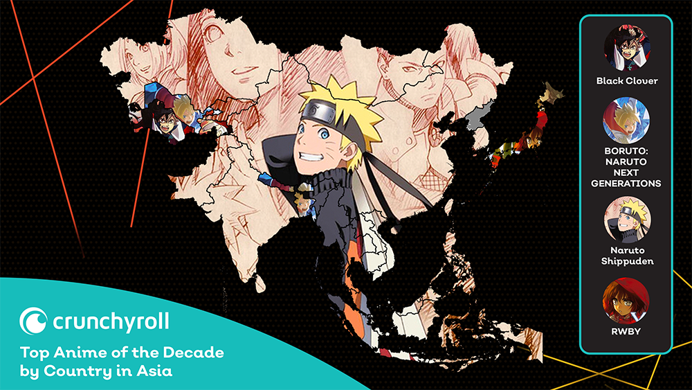 Crunchyroll: Naruto Shippuden Adalah Anime Terpopuler di Indonesia!