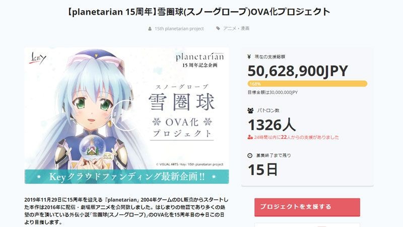 Crowdfunding Anime planetarian: Snow Globe Lampaui Target 30 Juta Yen