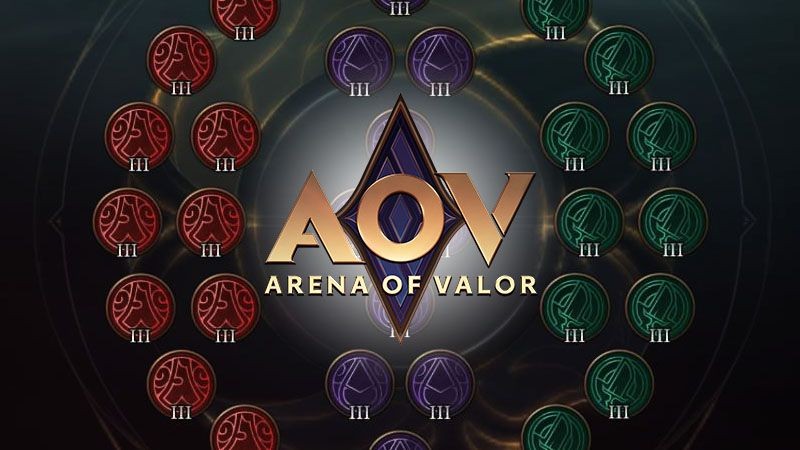 AOV