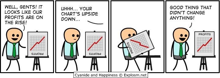 cyanide and happiness profit