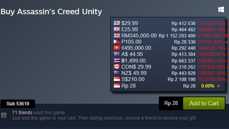 Sempat Nge-bug di Steam, Harga Assassin's Creed Unity Kembali Normal