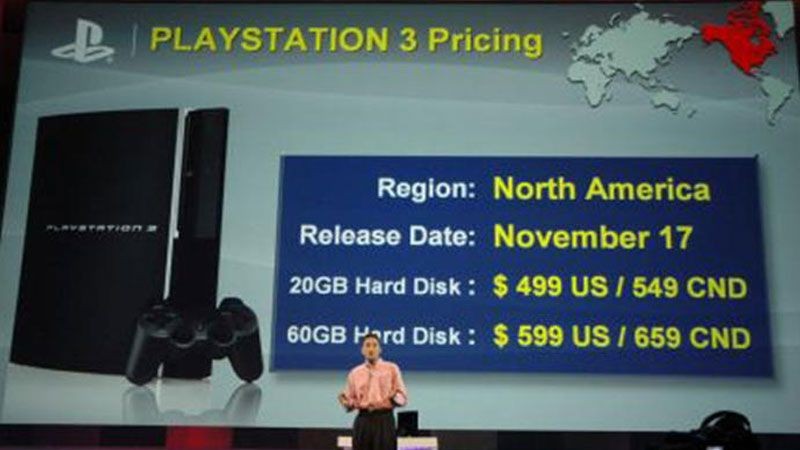 PS3 price