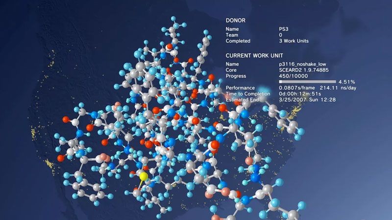 Ada Video Game yang Digunakan Untuk Membantu Riset Virus Corona!