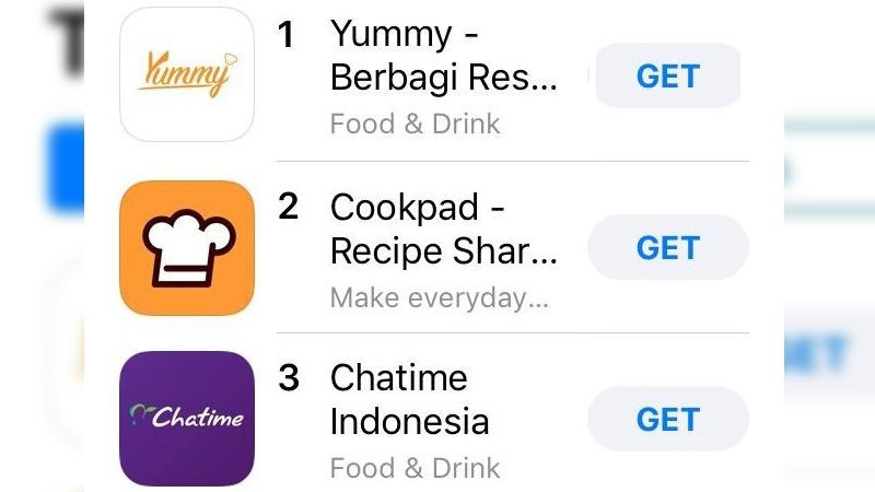 List Aplikasi Terpopuler Selama Ramadan di Play Store dan App Store!