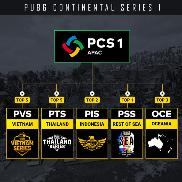 PUBG Continental 1.png