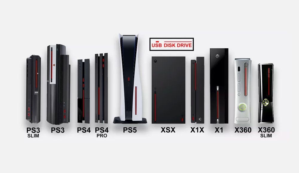 PS5 Jadi Konsol Game dengan Ukuran Bodi Terbesar?