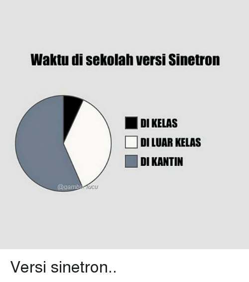 perbedaan waktu di sinetron.png