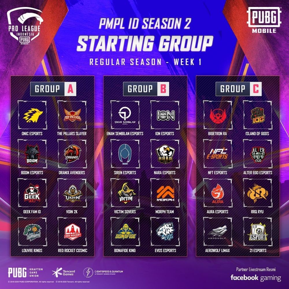 Adu 24 Tim, PUBG Mobile Pro League ID Season 2 Dimulai!