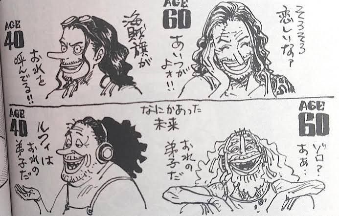 Image Compilation Of 7 Older Version Of One Piece Characters Drawn By Eiichiro Oda Newsy Today