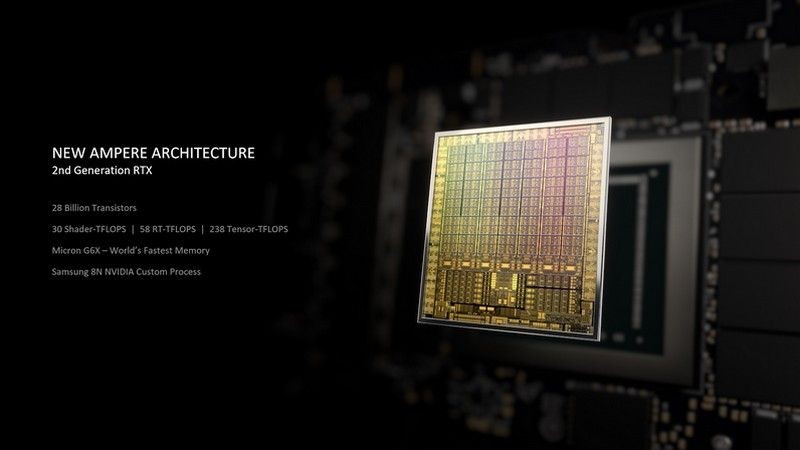 NVIDIA GeForce RTX 30 Series: Termutakhir Untuk Gamer! 