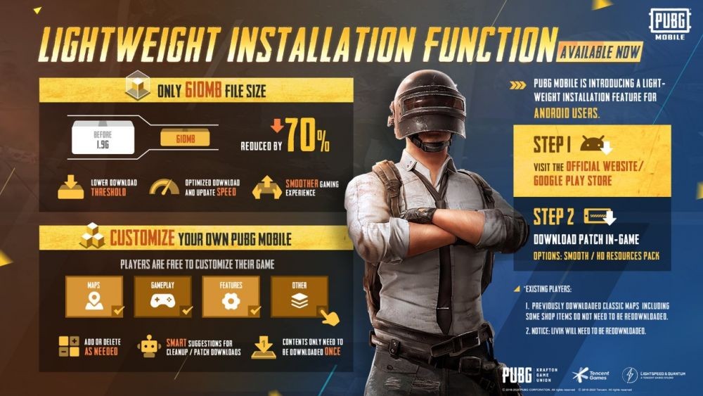 Kolaborasi Metro Royale! Ini 4 Fitur Baru Di PUBG Mobile Versi 1.1!