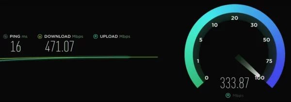 Ini Penjelasan Arti Download, Upload, dan Ping di Speed Test Internet!