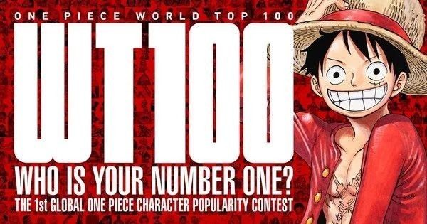 One Piece popularitas karakter global