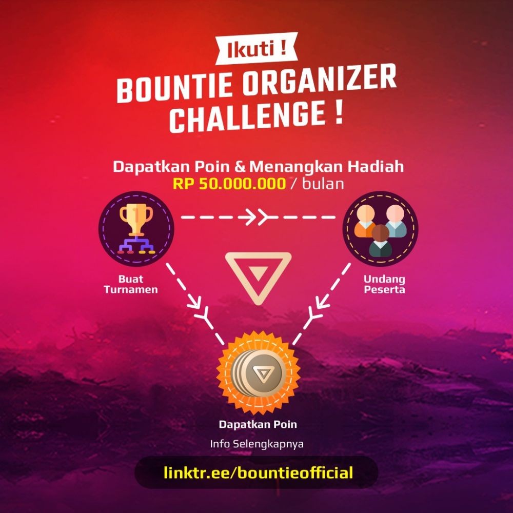 Kampanye Challenge Bountie.io Rp 1 Miliar Resmi Diluncurkan!