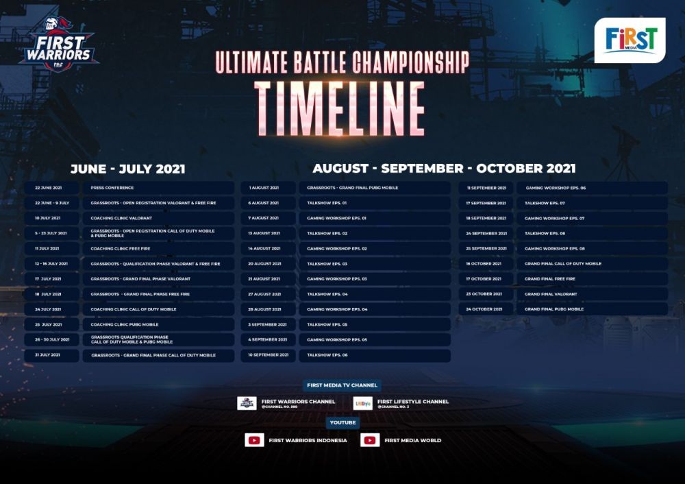 First Media Selengggarakan First Warriors Ultimate Battle Championship