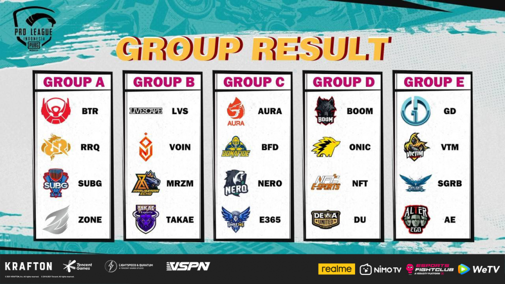 Group Draw Result.png