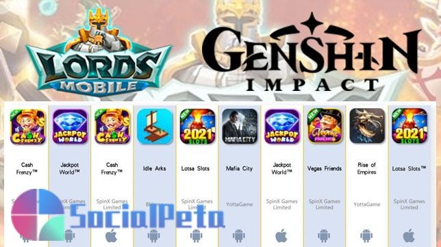 SocialPeta Ungkap Tren Iklan Mobile Game Genre SLG dan ACG Baru!