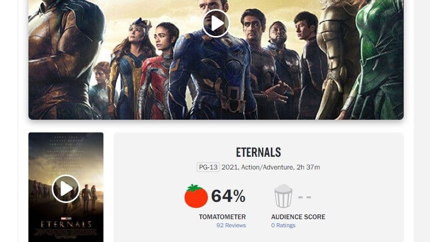 Film Eternals jadi Film MCU dengan Review Terendah Saat ini