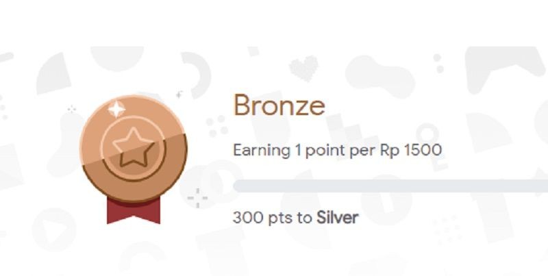 Play Points Bronze