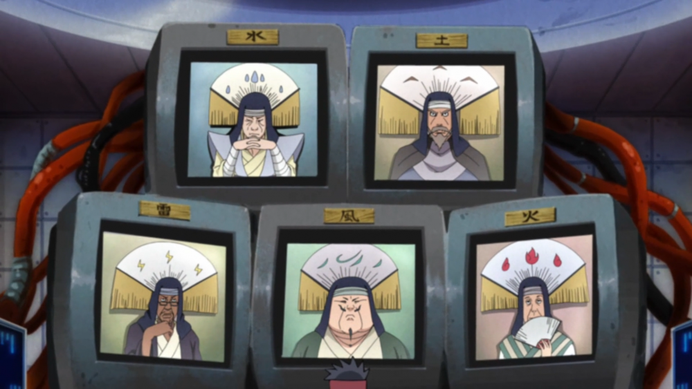 Sebelum Boruto, ini 5 Teknologi Canggih yang Ada di Naruto