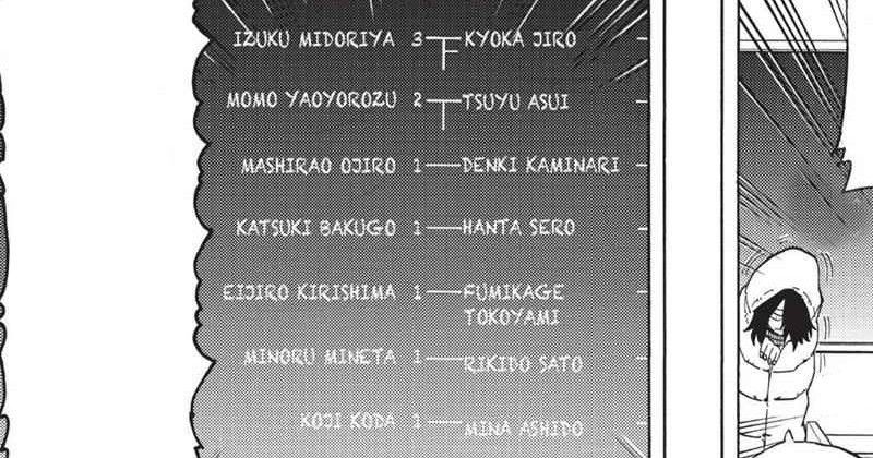 1-A voting for class president boku no hero academia bnha mha my hero academia 12