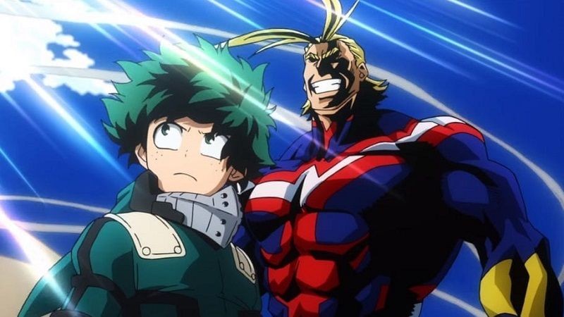 Deku dan All Might