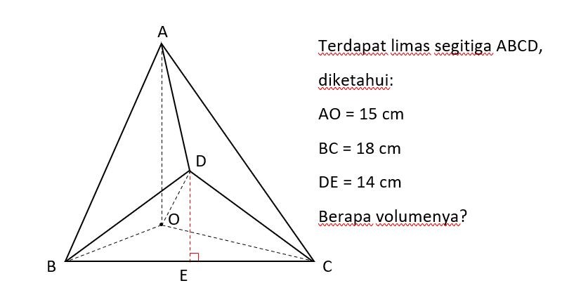 Rumus Volume Limas Segitiga Dengan Contoh Soal Dan Jawaban