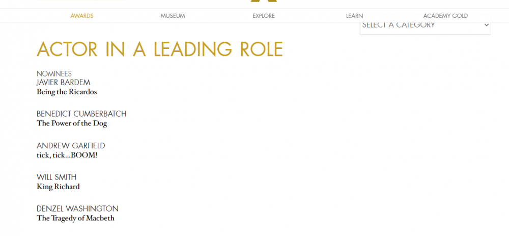 Daftar nominasi dari Oscars.org untuk Aktor Terbaik. (oscars.org)