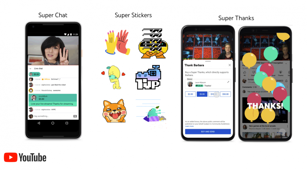 Super Chat, Super Stickers dan Super Thank YouTube Masuk Indonesia!