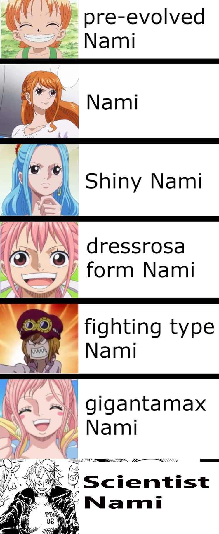 Varian Nami di One Piece