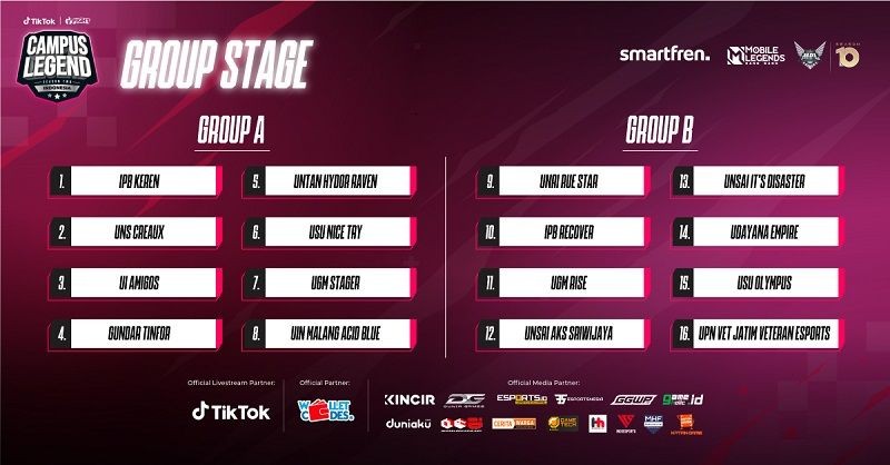 Ini 16 Tim Esports Kampus di Grup Stage FCL Season 2!