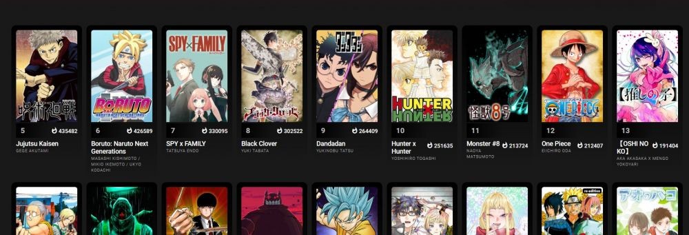 Manga paling dilihat di Manga Plus. (mangaplus.shueisha.co.jp)