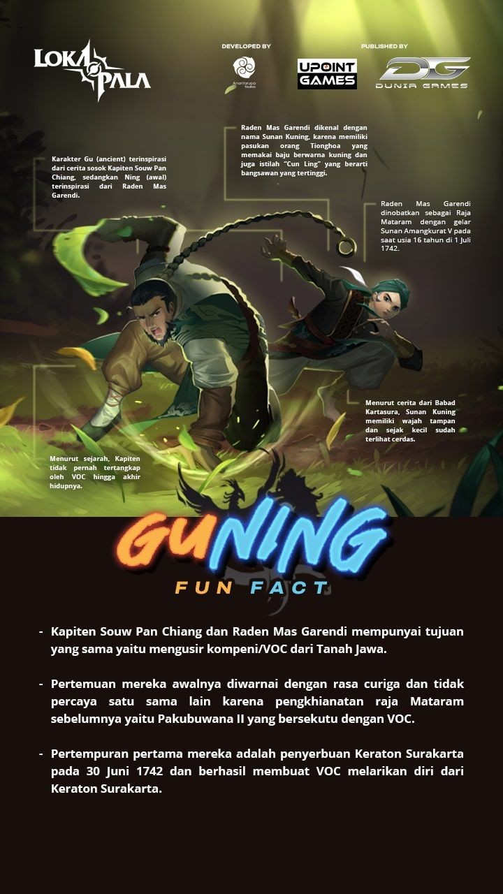 Fun Fact Ksatriya Guning