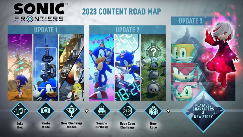 Update Sonic Frontiers Hadirkan DLC Akhir Tahun!