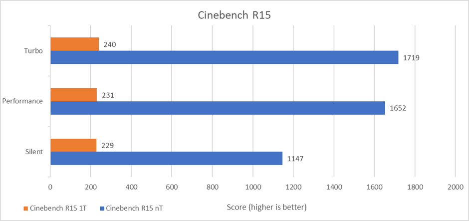 benchmark 2.png