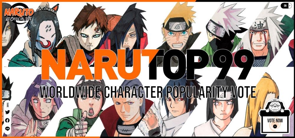 NARUTOP99 Worldwide Character Popularity Vote