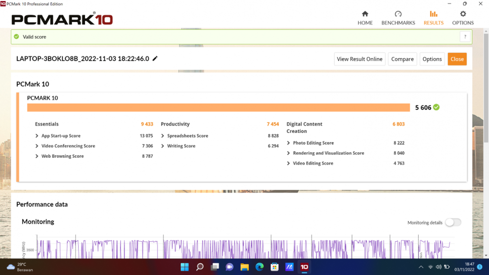 ASUS Vivobook Pro 15 OLED M6500, Laptop Performa Tinggi 120Hz!