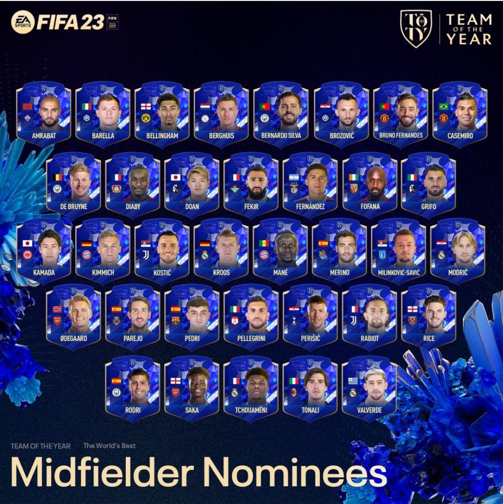 Voting FIFA 23 Team of the Year Dimulai untuk PC, Konsol dan Mobile!