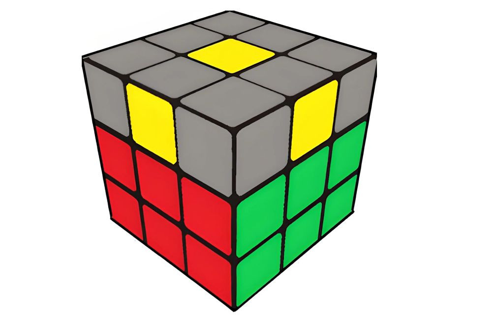 Rumus Rubik 3x3, Selesaikan Rubik dengan Cepat