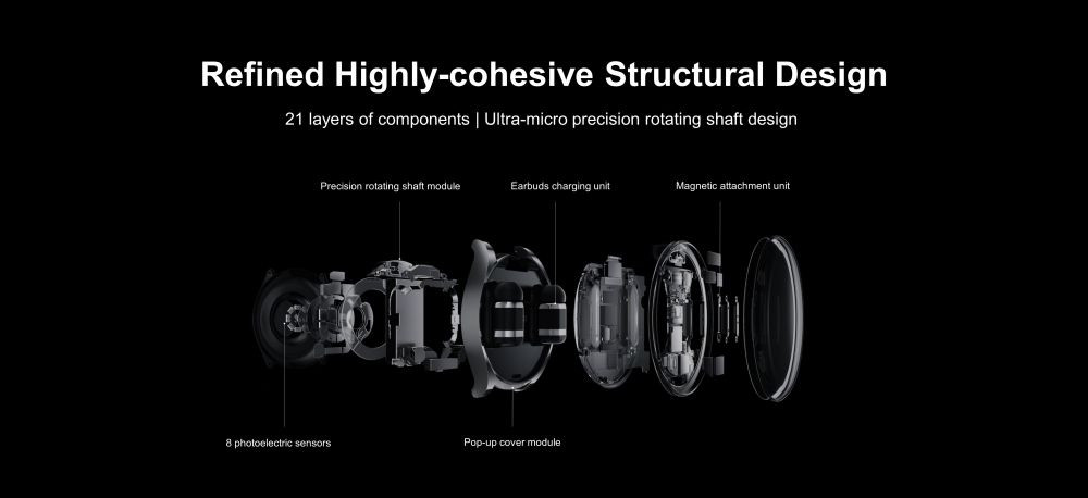 4 - 21 Layers of Components HUAWEI WATCH Buds.JPG