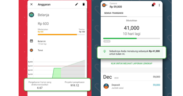 10 Aplikasi Pencatatan Keuangan Gratis, Bisa untuk HP Android dan iOS