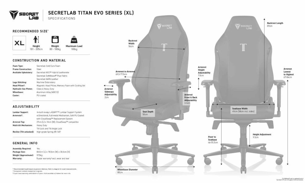 Review Secretlab TITAN Evo Gaming Chair, Nyaman dan Kokoh