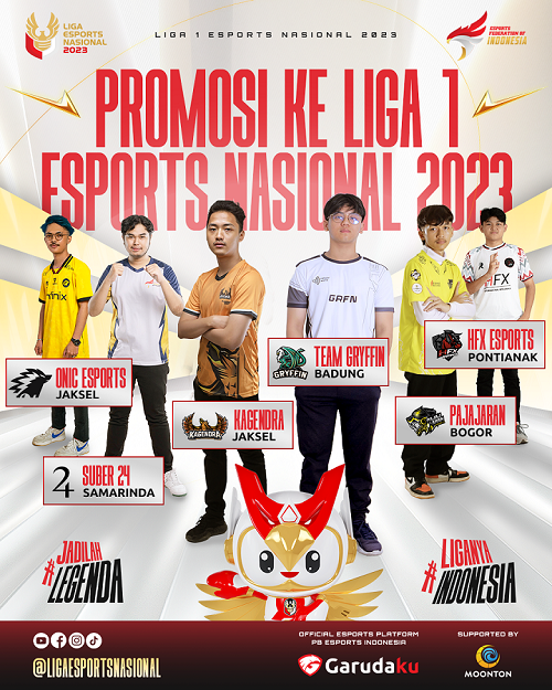 Liga 1 Esports Nasional Siap Dimulai di Kota Palembang!