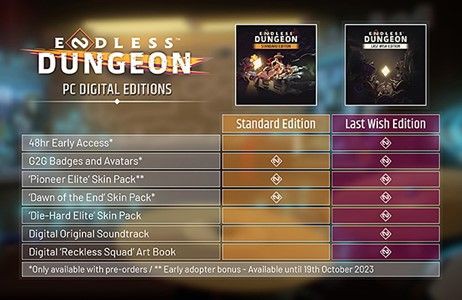 Early Access ENDLESS Dungeon Sudah Bisa Diakses untuk PC dan Console