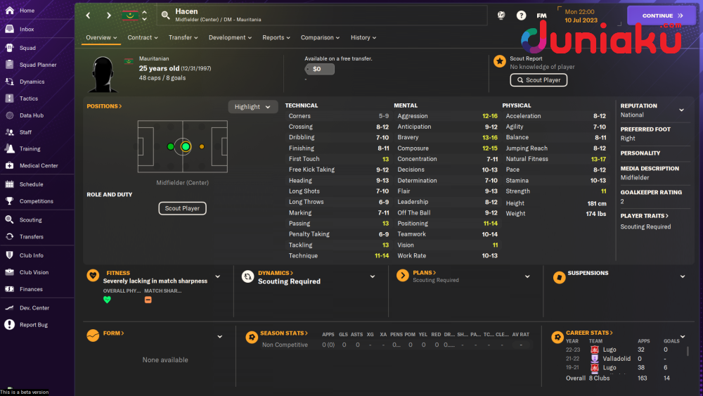 Football Manager 2024: Top 1350 Free Agents Shortlist, FM Blog